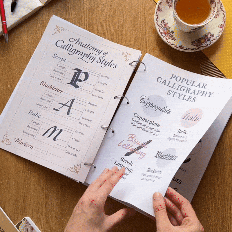 Collections – Study Calligraphy Notes